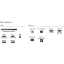 Product alternative photo