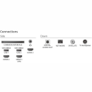 Product alternative photo