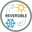 Product alternative photo