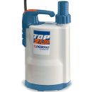 Product alternative photo