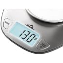 Product alternative photo