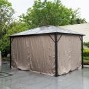 Product alternative photo