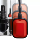 Product alternative photo