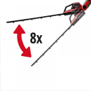 Product alternative photo