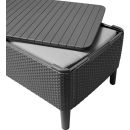 Product alternative photo