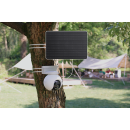 Product alternative photo