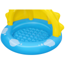 Product alternative photo