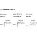 Product alternative photo