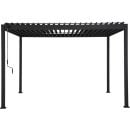 Product alternative photo