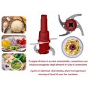 Product alternative photo