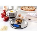 Product alternative photo