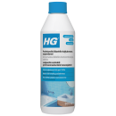 Product alternative photo