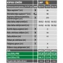 Product alternative photo