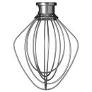 Product alternative photo