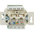Zemapmetuma Datu Ligzda Rutenbeck UAE-ClassEA iso-8, 2-vietīga (132104050)