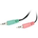 Product alternative photo