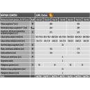 Product alternative photo