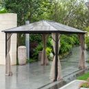 Product alternative photo