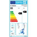 Product alternative photo