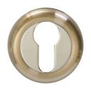 MP MUZ-20-PZ SN/CP Door Lock Cylinder, Chrome (5559)
