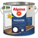 Alpina Radiator Paint for Radiators, White Glossy