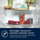 Product alternative photo