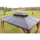 Product alternative photo