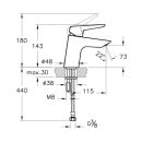 Product alternative photo