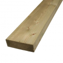 Эвелированная, калиброванная древесина, 1сорт, пропитанная, 45x70x4800мм