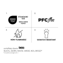 Product alternative photo