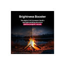 Product alternative photo