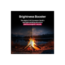 Product alternative photo