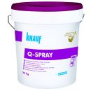 Knauf Q-Spray Готовая к использованию распыляемая шпаклевка, 25 кг