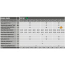 Product alternative photo