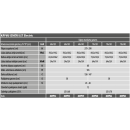 Product alternative photo