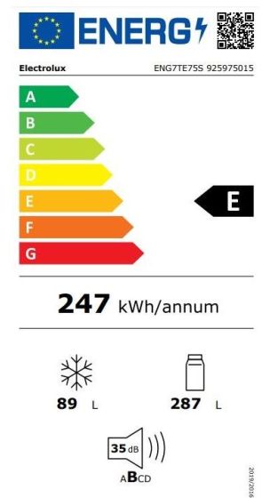 energy