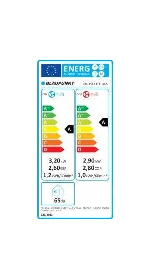 energy