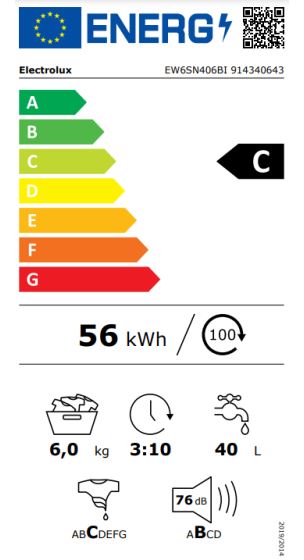 energy