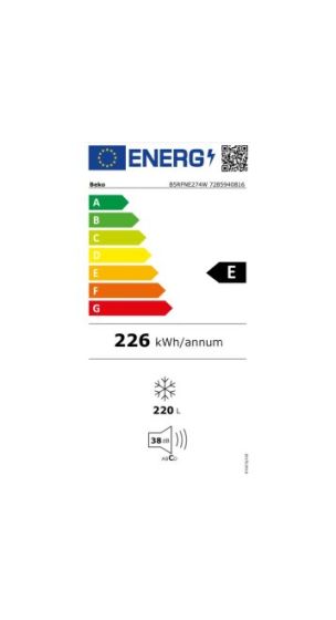 energy