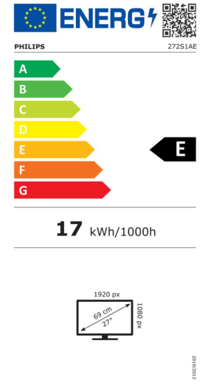 energy